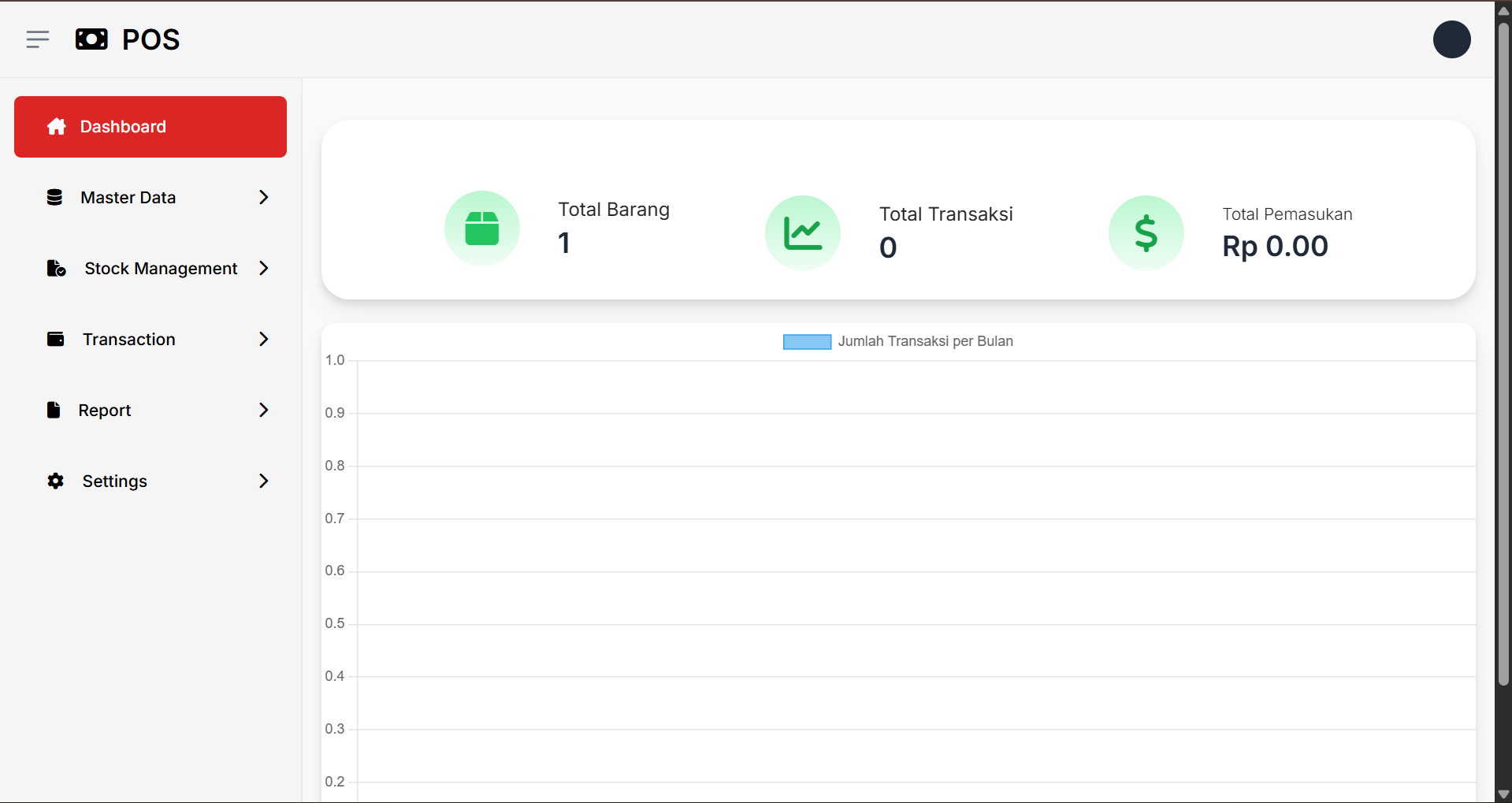 Point of Sales System